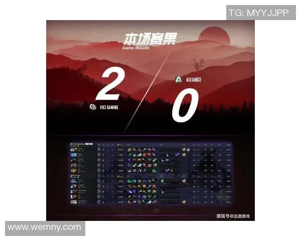 DOTA2实力榜单更新V5战队荣登第四名引发热议