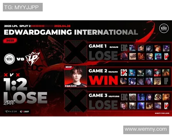 EDG在国际邀请赛中的精彩表现与实力分析